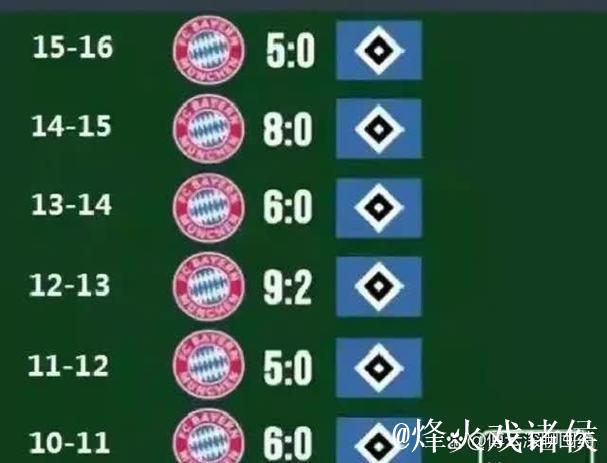 德甲、德乙球场计分牌与屏幕正式显示实时比分 德甲、德乙球场计分牌与屏幕正式显示实时比分